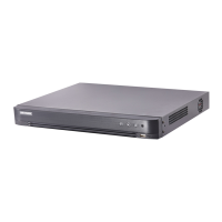 Hikvision IDS-7204HTHI-M1/S(C) 8MP 4 Channel TVI, DVR & NVR Tribrid CCTV Recorder with Network and Mobile phone remote viewing